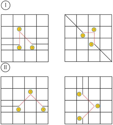 Mobile Robot Path Planning Based on Time Taboo Ant Colony Optimization in Dynamic Environment